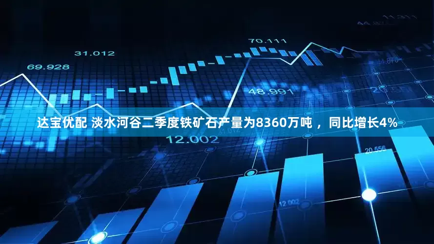 达宝优配 淡水河谷二季度铁矿石产量为8360万吨 ，同比增长4%