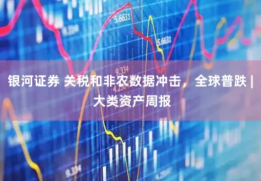 银河证券 关税和非农数据冲击，全球普跌 | 大类资产周报