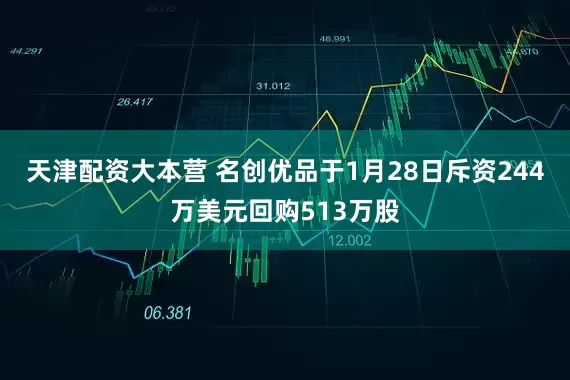 天津配资大本营 名创优品于1月28日斥资244万美元回购513万股